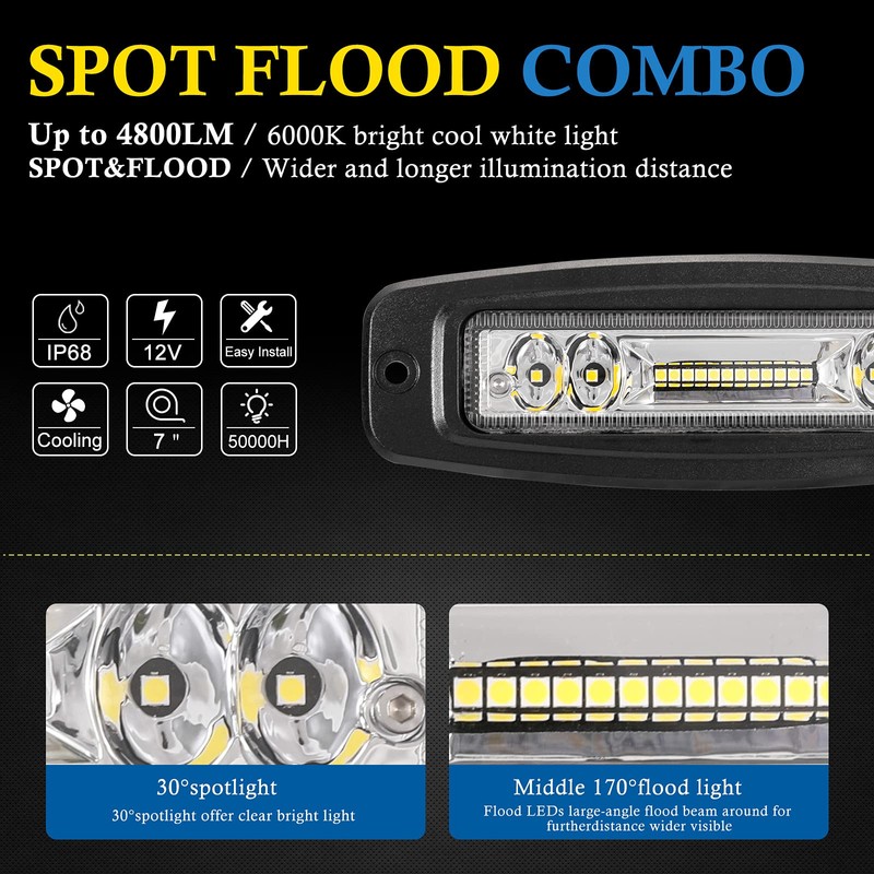 BUNKER INDUST 7" Flush Mount LED Light Pods, 2 Pcs