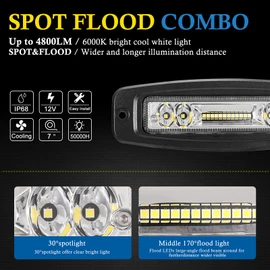 BUNKER INDUST 7" Flush Mount LED Light Pods, 2 Pcs 4800LM Off Road Work Bar Flood Spot Combo Beam Driving Fog Bumper Lights for Truck Golf Cart UTV ATV