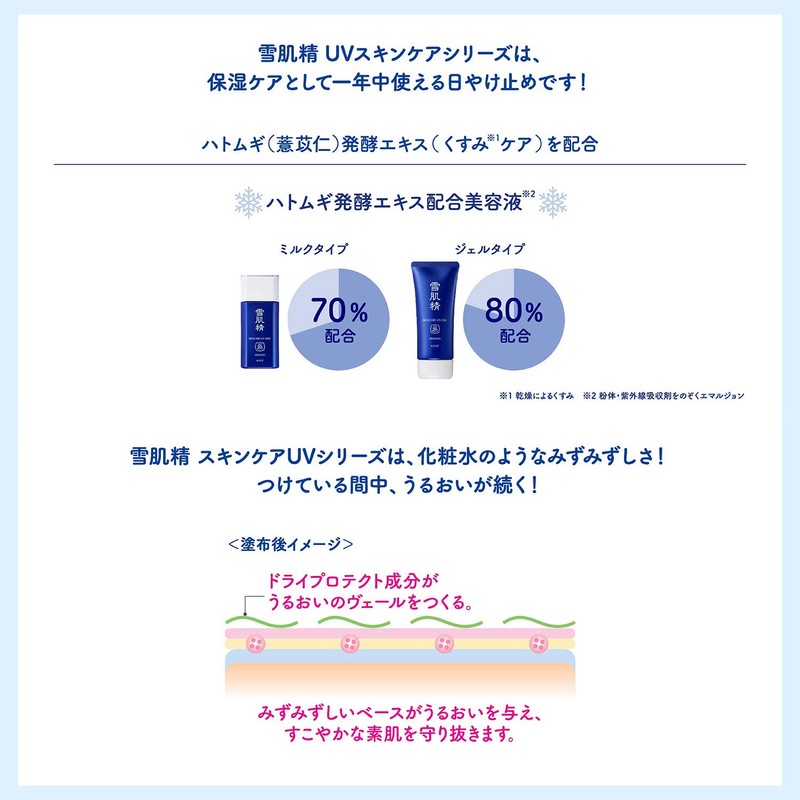 Snow Skin Care UV Milk