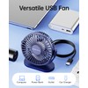 SWEETFULL USB Desk Fan Small Quiet - 3 Speeds Mini