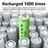 JINTION Rechargeable AA Batteries 1.2V NiMH 2000mAh Double A Battery,