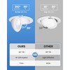 POPANU Recessed Lighting 4 inch Gimbal 9W 5CCT Swivel Ceiling