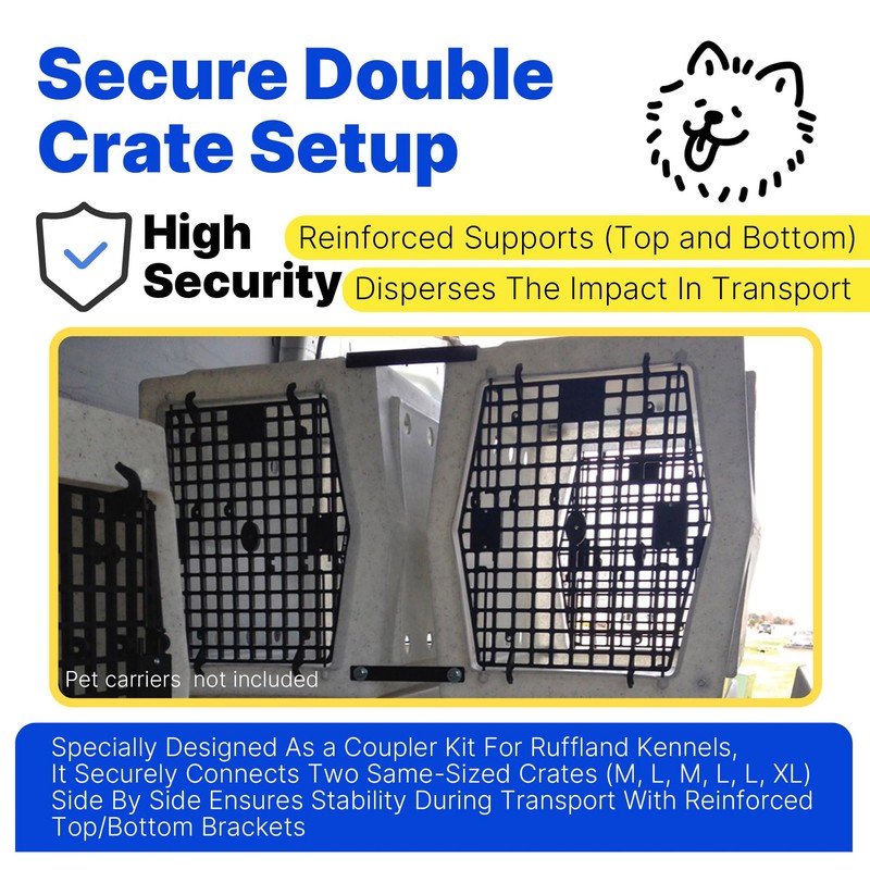 Yudylg Coupler Kit for Ruffland Kennel – Gen 2 Only,