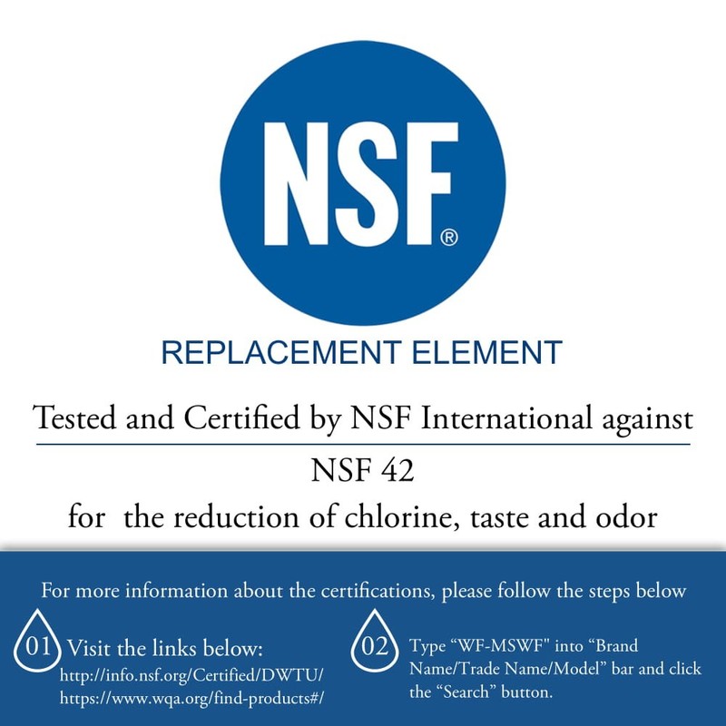 3-Pack Replacement for General Electric CSS25USWCSS Refrigerator Water Filter -