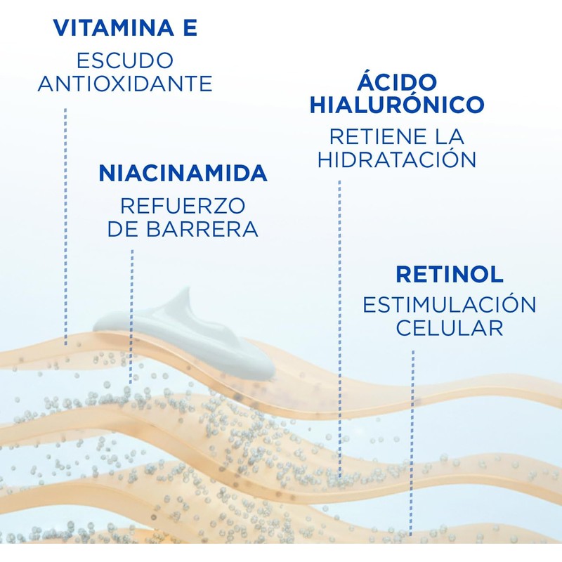 Vitacilina Crema Facial Humectante 100g