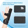 joingood joingood Pinky Finger Splint, Boxer Fracture Splint, Metacarpal Splint