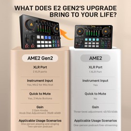 MAONO Podcast Equipment Bundle: Audio Interface Podcast mixer with Dual XLR Input, Quick to Mute, Noise Reduction, 8 Customize soundpads for Podcast Recording, Streaming, YouTube - MaonoCaster E2 Gen2