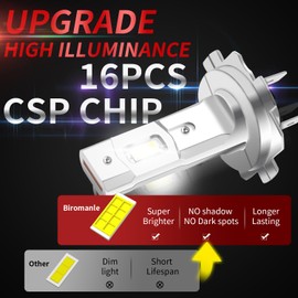 Biromanle Compatible with 2004 2005 2006 2007 2008 Chrysler Crossfire Hi/Lo Beam bulbs, H7 High Beam and H7 Low Beam Combo, 24000LM 6000k white light,Interior lights Bulbs(Pack of 4)