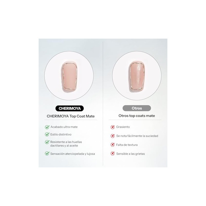 CHERIMOYA Matte Top Coat 15ml,No Wipe Gel Top Coat Para