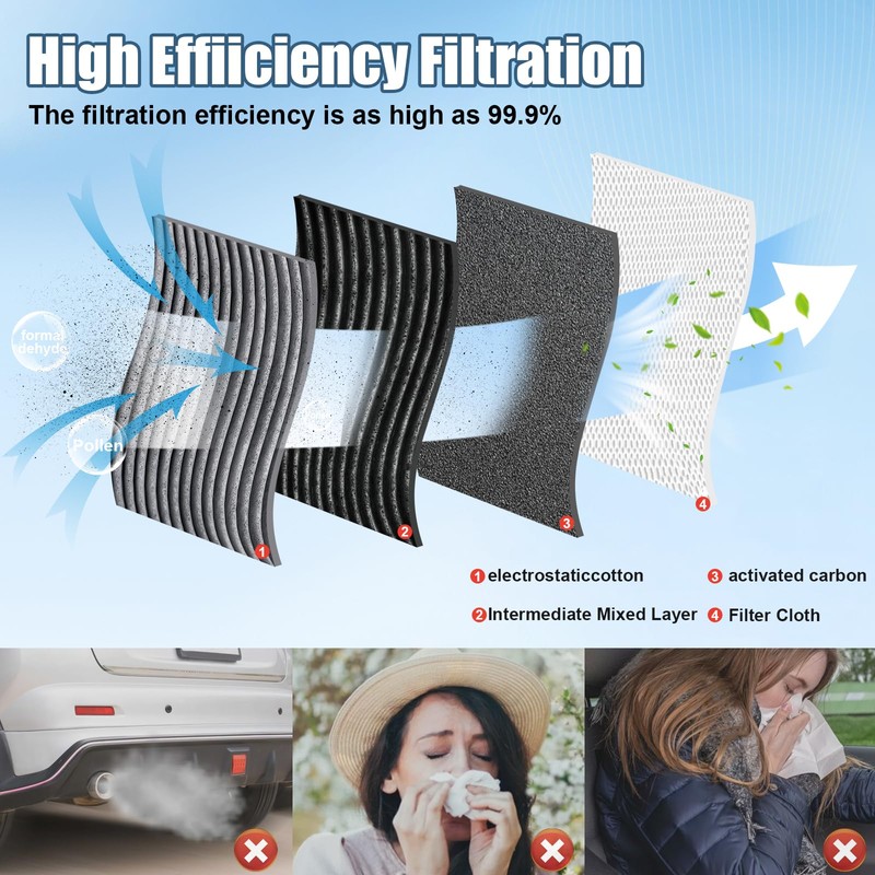 FRIDEE Engine & Cabin Comb Air Filter for HYUNDAI Tucson