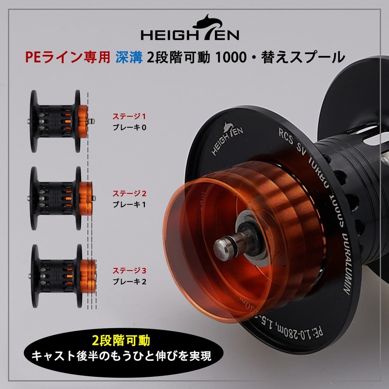 HEIGHTEN Daiwa Bait Reel Spool with Deep Groove, For PE