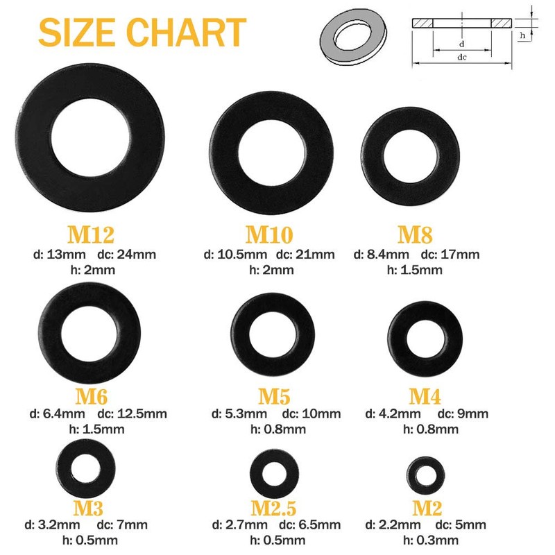 VIGRUE 684Pcs Metric Flat Washers Assortment Kit, M2 M2.5 M3