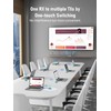 Lemorele Wireless HDMI Transmitter and Receiver, Wireless Video Transmitter, Wireless