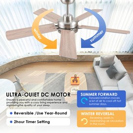 CHESUR 52" Ceiling Fan with Lights and Remote - Low Profile Ceiling Fans with 5 Dual-Sided Blades and Reversible Motor, Indoor/Outdoor Ceiling Fan Lights for Modern Bedroom, Covered Patios, Nickel