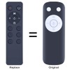 ZWP Repalcement Remote Control fit for Dreo Radiator Heater DR-HSH005