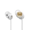 Marshall Audífonos In Ear Minor II Bluetooth - Blanco