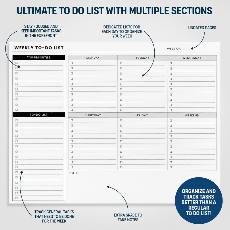 Weekly Planner Pad: To Do List Desk Notepad with Multiple