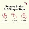 Chateau Spill Wine Stain Remover Spray, 4 Fl Oz (Pack