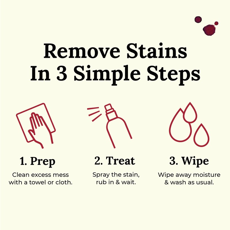 Chateau Spill Wine Stain Remover Spray, 4 Fl Oz (Pack