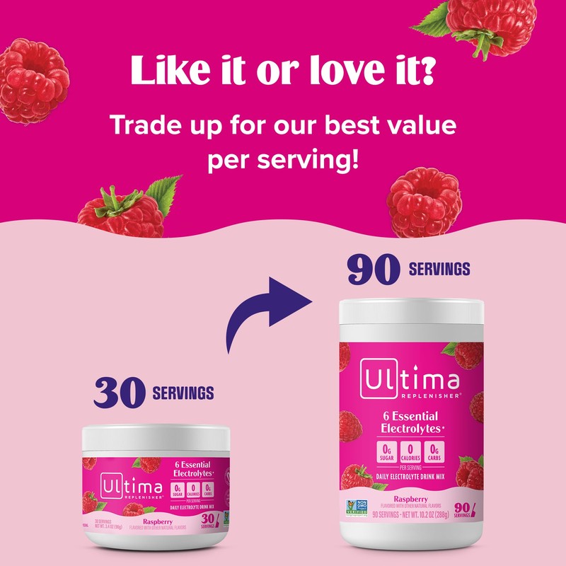 Ultima Replenisher Daily Electrolyte Powder Drink Mix – Sugar Free