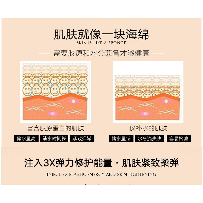 Gold Collagen Facial Mask, lifting, firming, moisturizing 黄金胶原蛋白面膜60g