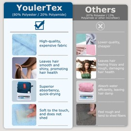 YoulerTex - Toalla de Microfibra para el Pelo para Mujer, 2 Unidades de 25,4 x 66 cm, Turbante de Secado rápido para secar el Cabello Rizado, Largo y Grueso (Beige melocotón)