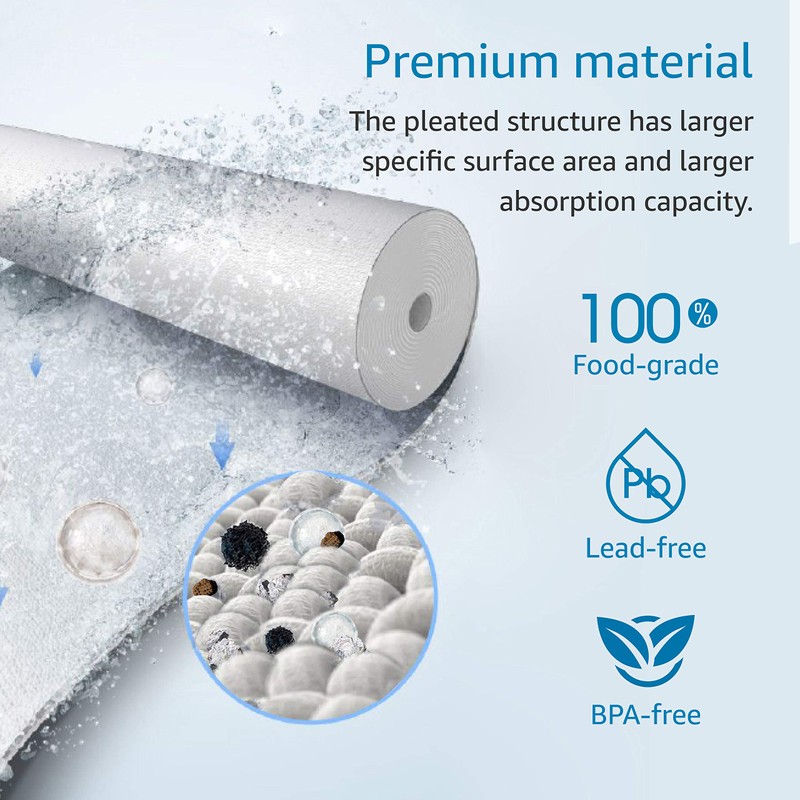 AQUA CREST AP810 Whole House Water Filter Replacement for 3M®