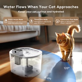 Petnology Wireless Cat Water Fountain, 84oz/2.5L Battery-Operated Automatic Cat Water Dispenser with Motion Sensor, BPA-Free Cordless Water Fountain for Pet Small Dog – Ideal for Indoor Use