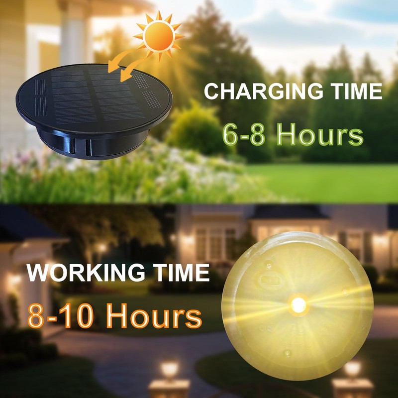 Upgraded 2 Pack Solar Light Replacement Top, 3.7 inch/ 94mm