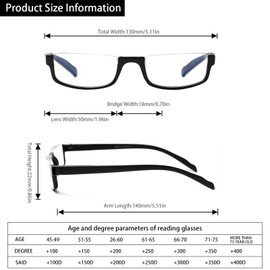 Kerecsen Half Frame Reading Glasses for Men & Women, Lightweight Comfort-Fit Design with Spring Hinges (5Black, 1.50)