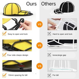 MIXNEX 2 Pack Hat Washer Cage – Cap Shaper Protector for Washing Machine and Storage – Baseball Hat Cleaner Rack – Keeps Caps in Shape – Black & White Set