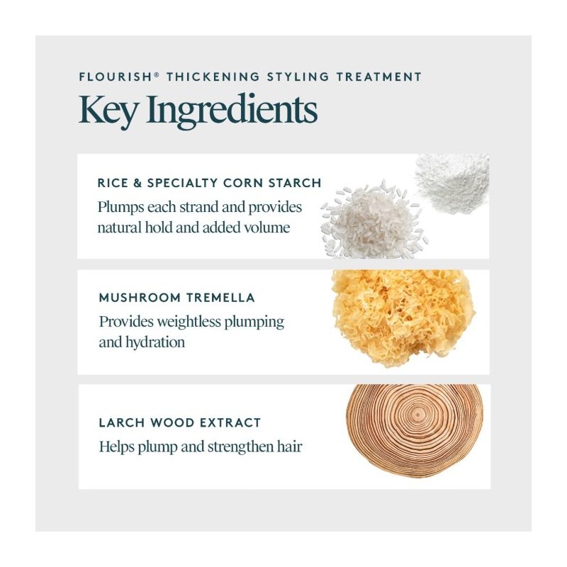Virtue Thickening Styling Treatment 120ml
