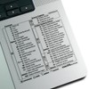 Afterplug Mac OS Shortcuts Sticker 2023 for 13-16 inch MacBook