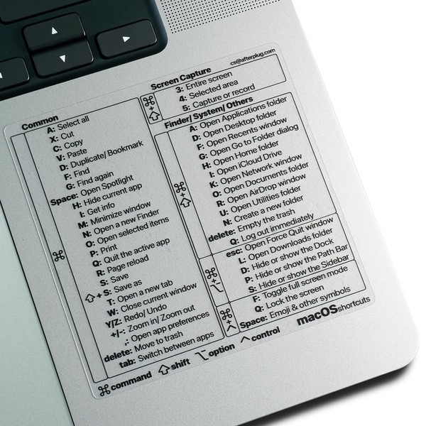 Afterplug Mac OS Shortcuts Sticker 2023 for 13-16 inch MacBook