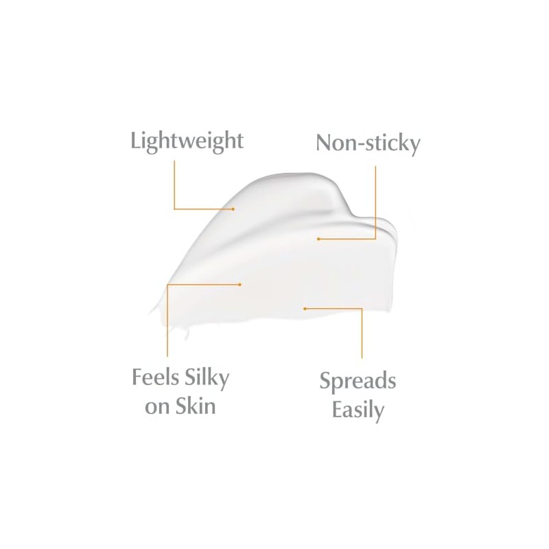 Eucerin Sun Sensitive Mineral Baby Protector solar SPF 50, loción
