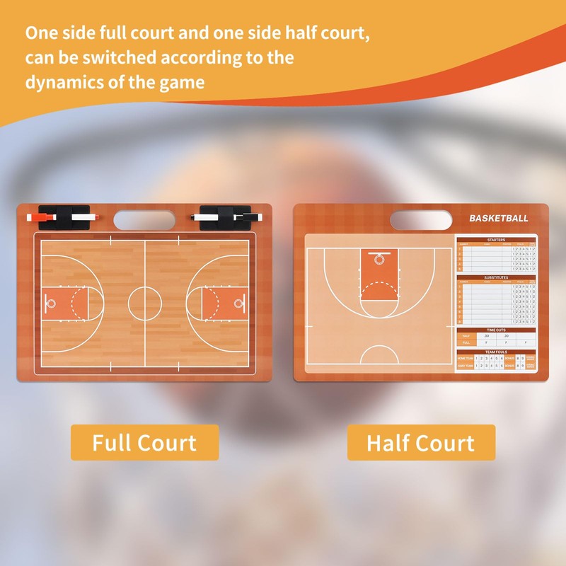 YECCULLO Portable Basketball Tactics Board Coaches Reusable Tactical Whiteboard with