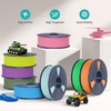SUNLU PLA Matte 3D Printer Filament 1.75mm, PLA Filament 1kg