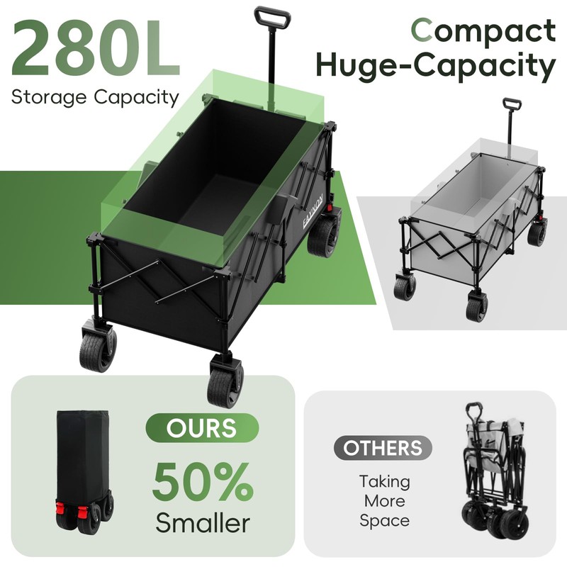 46" L Collapsible Foldable Extended Wagon, 500LB Weight Capacity with
