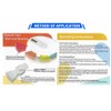 Smart Pill Box,7 Day Pill Organizer,4 Alarm Clocks,AM/PM Automatic Alarm