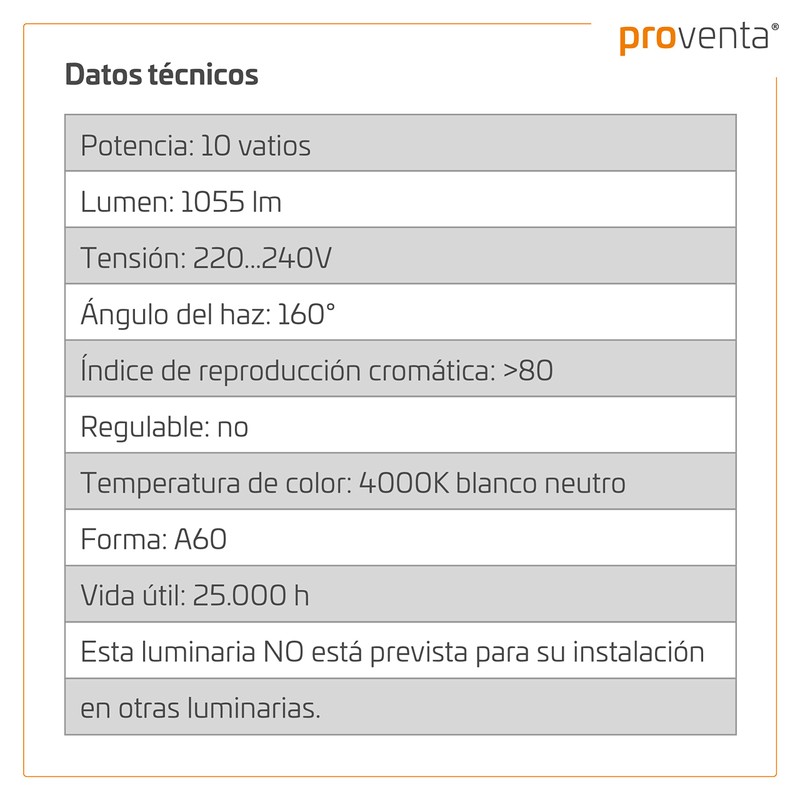 LED's light Renovation Lamp with Plug-In Terminal 10 W Neutral