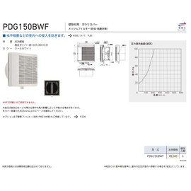 UNIX PDG150BWF Indoor Products Differential Pressure Inlet Wall Mount (Formerly AWF) Galari Cover Saran Net Filter