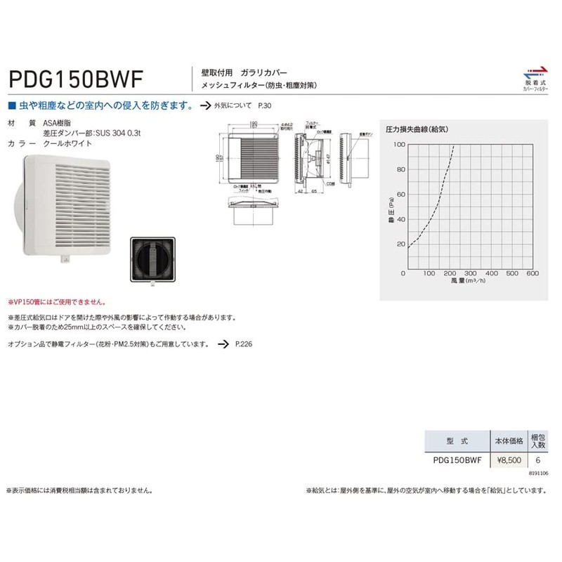 UNIX PDG150BWF Indoor Products Differential Pressure Inlet Wall Mount (Formerly
