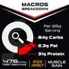 SCI-MX Total Mass - Advanced Muscle Mass Gainer Protein Powder