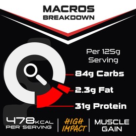 SCI-MX Total Mass - Advanced Muscle Mass Gainer Protein Powder - Muscle Growth & Weight Gain - Strawberry • 31g Protein + 478 Calories per Serving • 875g
