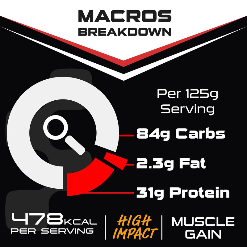 SCI-MX Total Mass - Advanced Muscle Mass Gainer Protein Powder