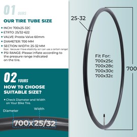 MetersGod MGN042 700x25c/28c/30c/32c Bicycle Tube, Compatible with Bicycle Tires, Presta Valve 2.4 inches (60 mm), Butyl Rubber, Suitable for Road Bikes, Cross Bikes, City Bikes