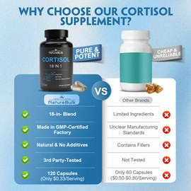 NATUREBULK Cortisol Supplements for Women, 18-in-1 - Premium Blend with Ashwagandha, Rhodiola, Magnesium & L-Theanine - Stress Response Support & Mood Enhancement Formula - 120 Vegetarian Capsules