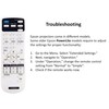 Projector Remote Control Compatible with Epson Projector, Home Cinema, Powerlite,