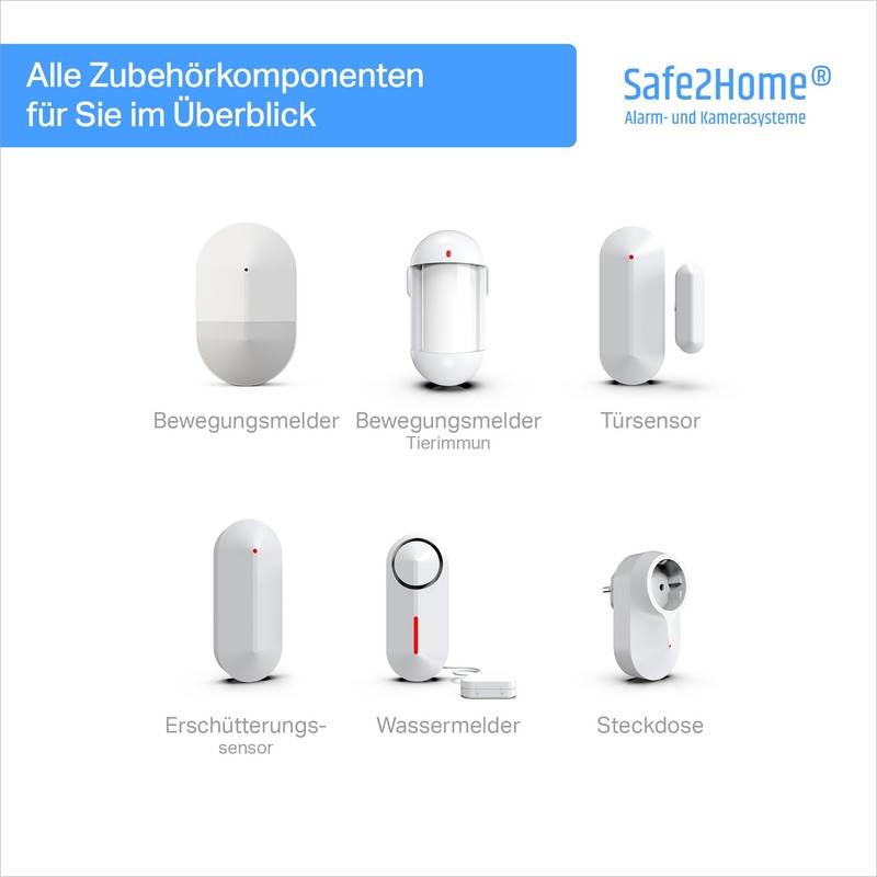 Safe2Home RFID chip for wireless alarm system SP310, for easy