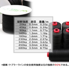 9KM DWLIFE Kevlar Cord 100% Kevlar Fiber Braid, High Load Capacity 22kg~680kg, Braided Structure, High Strength, Lightweight, Low Elasticity, UV Cut, Assist Line, Kevlar Thread, Kevlar Line, Outdoor